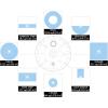 imageAquastar 15125 8Patt Turret SprinklerPurple Circular Lawn Sprinkler Garden Sprinklers Small Yard Water SprinklerBlue