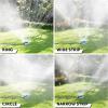 imageAquastar 15125 8Patt Turret SprinklerPurple Circular Lawn Sprinkler Garden Sprinklers Small Yard Water SprinklerBlue