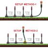 imageEden 97065 Daisy AboveGround 50 Ft Garden Hose and Sprinkler System DIY Plant Watering SetUpgraded Classic