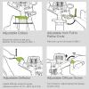 imageEden 94147 Brass Impulse Sprinkler with Step Spike Gear Drive Heavy Duty Gardening Watering System GardenampLawns Coverage up to 5278sqft